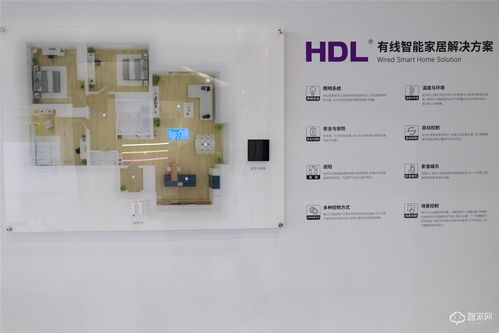 精彩紛呈，亮點迭出 一文看完廣州國際建筑電氣及智能家居展覽會 —— ?？藗愃闺姎鈪⒄箤嶄? />
</a>
<span><a href=